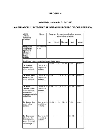 Program Ambulatoriu Integrat - Spitalul Clinic de Copii BRASOV