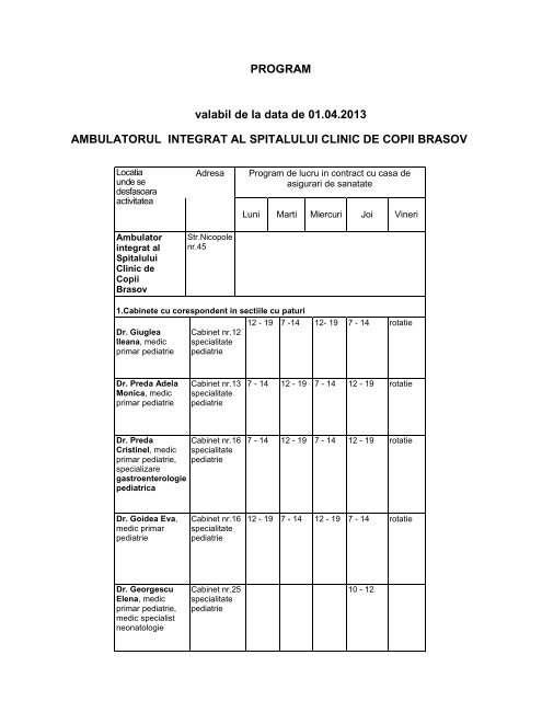 Program Ambulatoriu Integrat - Spitalul Clinic de Copii BRASOV