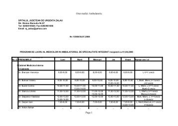 Orar medici Ambulatoriu Page 1 - Spitalul Judetean de Urgenta Zalau