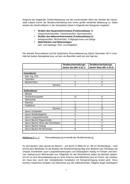 Bericht zur Erhaltung der Straßen - Hansestadt LÜBECK ...