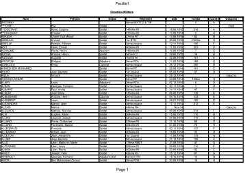 Télécharger la liste des sépultures - Tracy le Mont