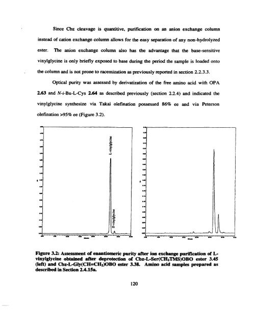 Solution and Solid Phase Synthesis of Unusual a-Amino Acids From