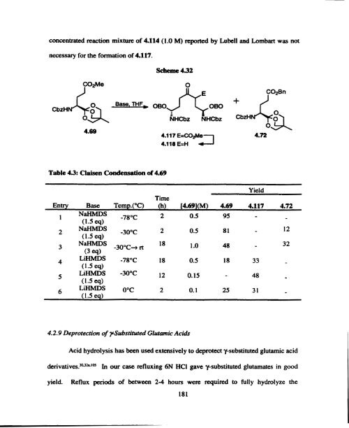 Solution and Solid Phase Synthesis of Unusual a-Amino Acids From