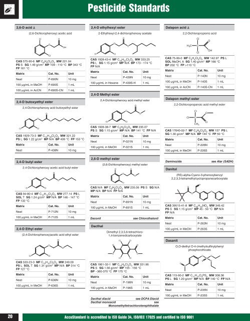 Pesticide Standards Reference Guide - AccuStandard