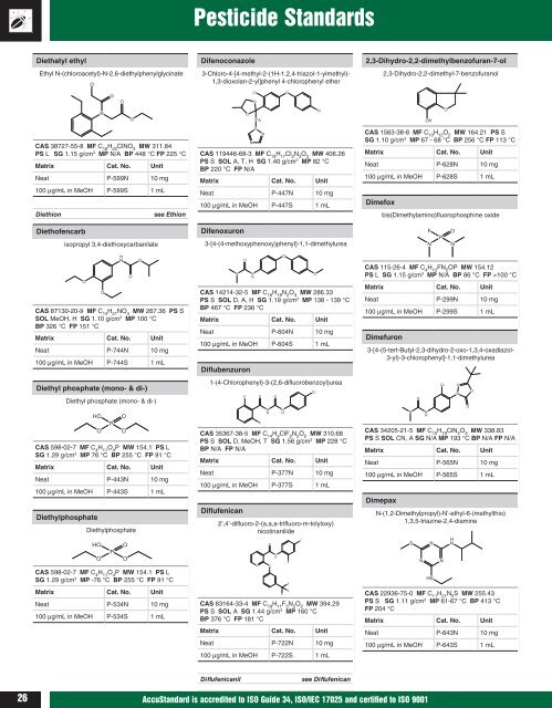 Pesticide Standards Reference Guide - AccuStandard