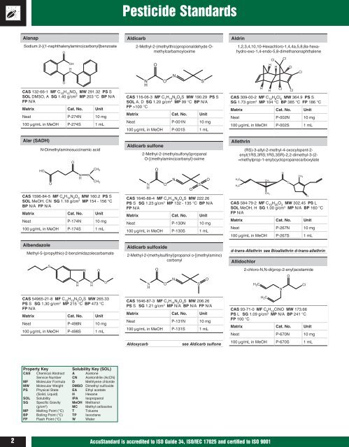 Pesticide Standards Reference Guide - AccuStandard