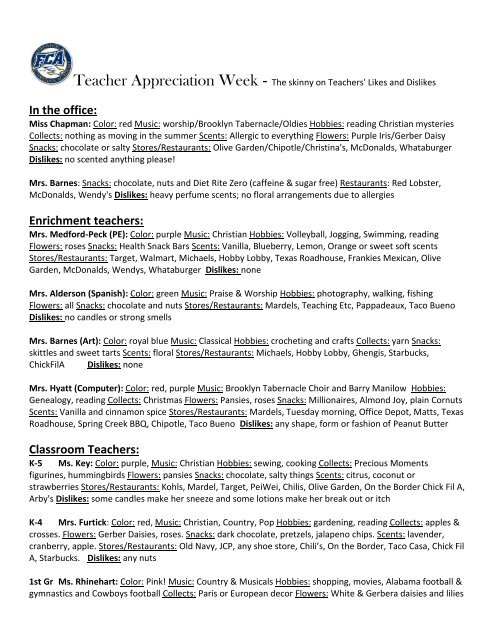 Teacher Likes/Dislikes list