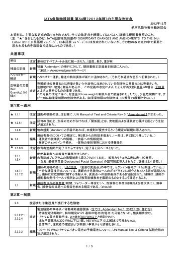 IATA危険物規則書 第５4版（２０１３年版）の主要な改定点 共通 ... - nifty