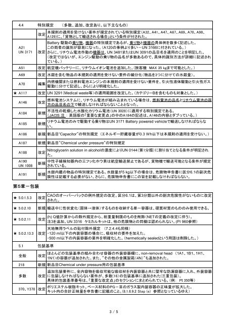 IATA危険物規則書 第５4版（２０１３年版）の主要な改定点 共通 ... - nifty