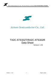 TX2C ATS302T/RX2C ATS302R