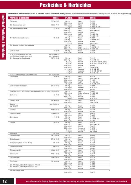 Pesticides & Herbicides - Dr. Vogel GmbH