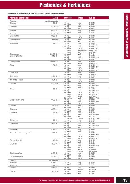 Pesticides & Herbicides - Dr. Vogel GmbH