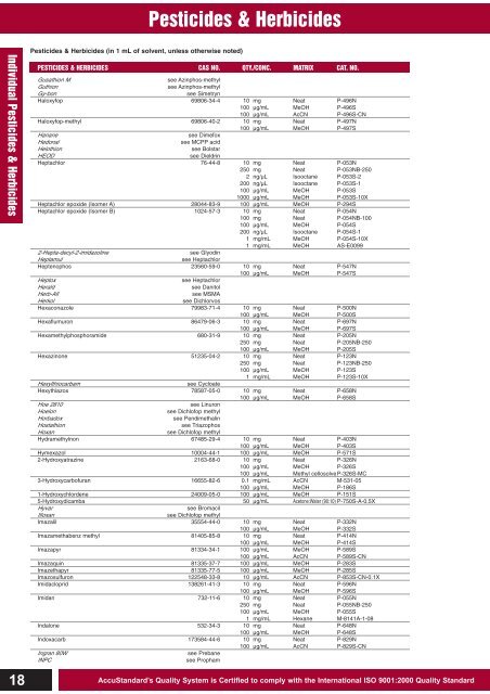 Pesticides & Herbicides - Dr. Vogel GmbH