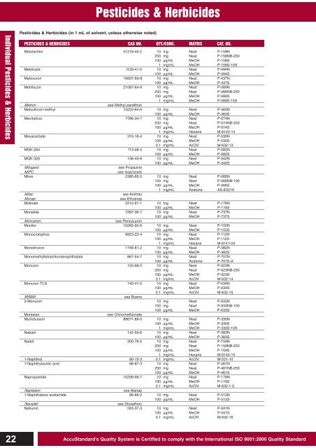 Pesticides & Herbicides - Dr. Vogel GmbH