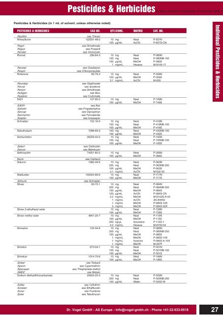 Pesticides & Herbicides - Dr. Vogel GmbH