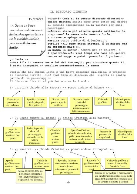 Discorso Diretto Indiretto La Teca Didattica