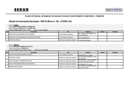 RELAÇÃO DE ASSOCIAÇÕES MUNICIPAIS - Sedur - Governo da ...