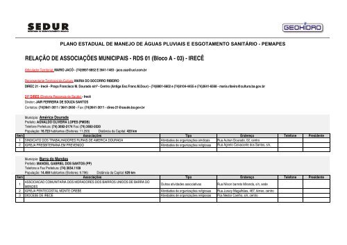 RELAÇÃO DE ASSOCIAÇÕES MUNICIPAIS - Sedur - Governo da ...