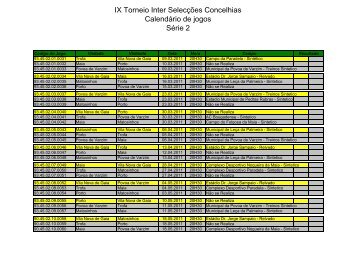 Quadro competitivo - Câmara Municipal de Gaia