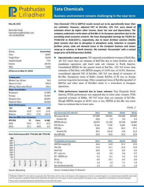 Tata Chemicals - Myiris.com