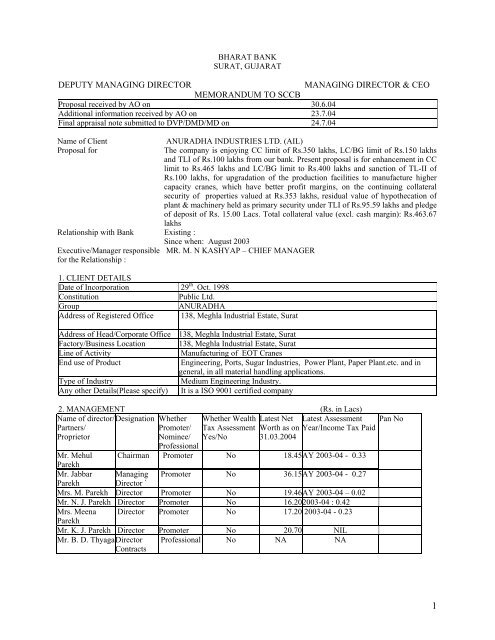 Term Loan - Case Study - CAB