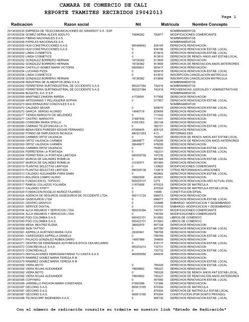 camara de comercio de reporte tramites recibidos 29042013 cali