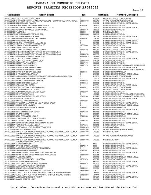 camara de comercio de reporte tramites recibidos 29042013 cali