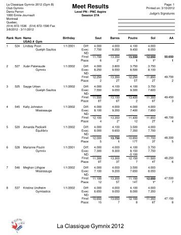 White Panel - L'International Gymnix