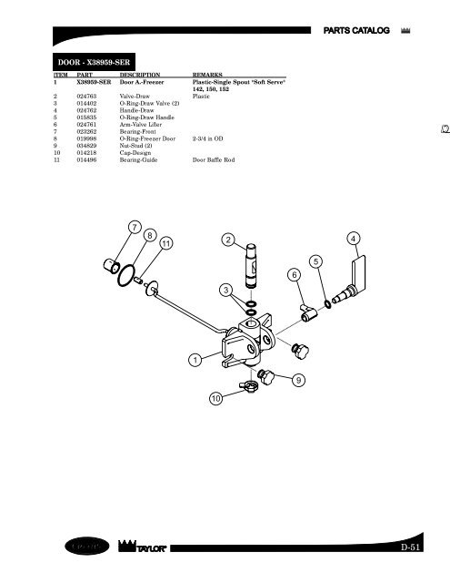 PARTS CATALOG