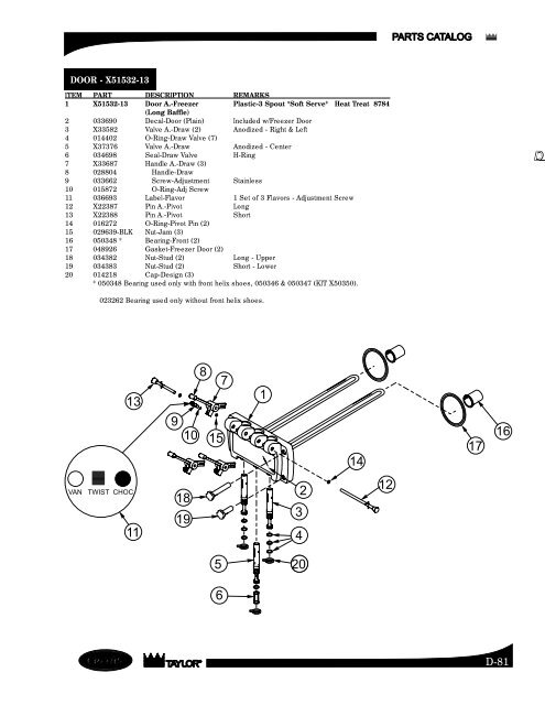 PARTS CATALOG