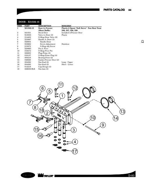 PARTS CATALOG