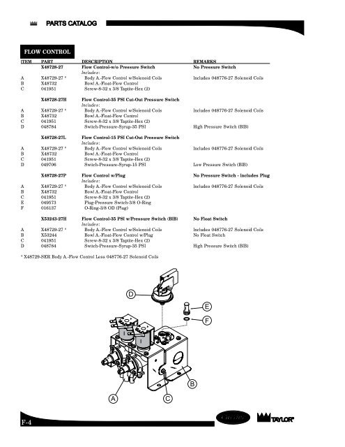 PARTS CATALOG