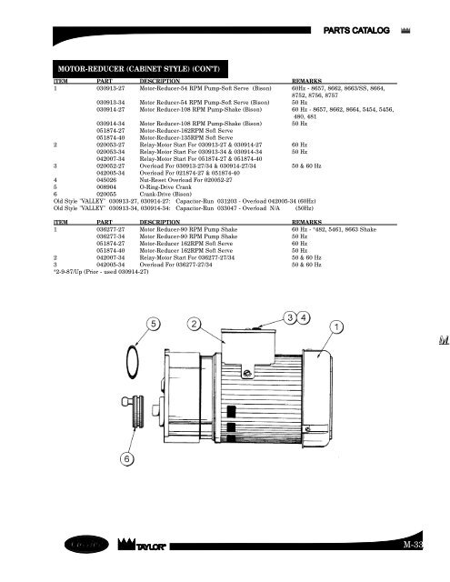 PARTS CATALOG