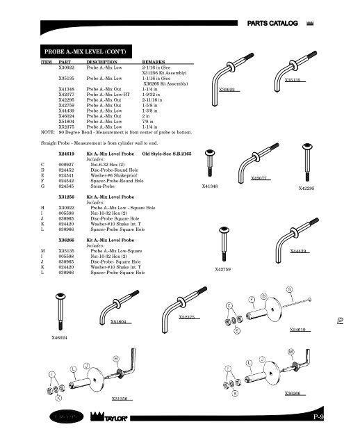 PARTS CATALOG