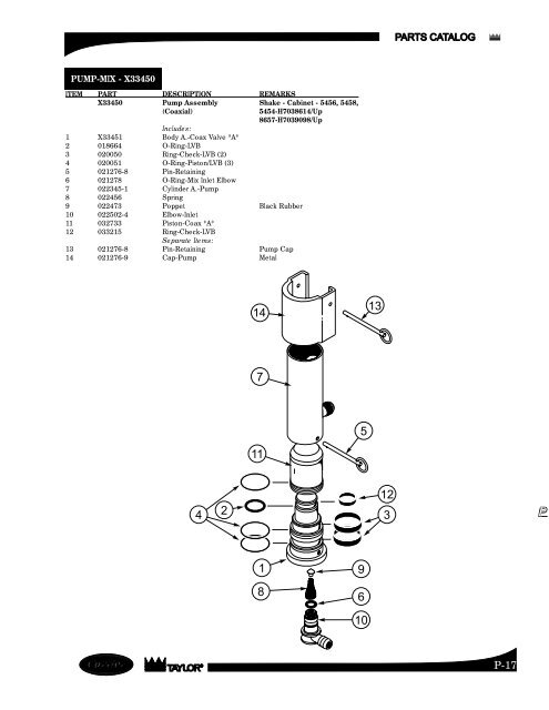 PARTS CATALOG