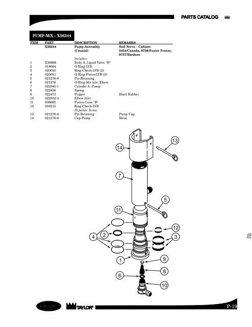 PARTS CATALOG