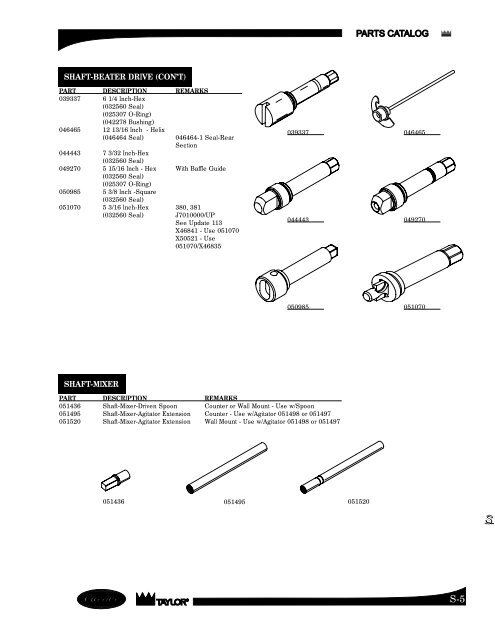 PARTS CATALOG