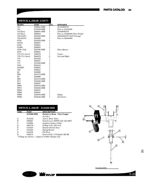 PARTS CATALOG