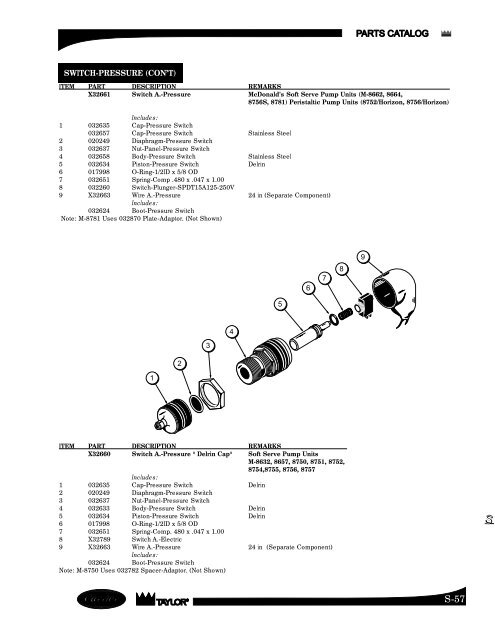 PARTS CATALOG