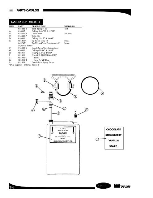 PARTS CATALOG