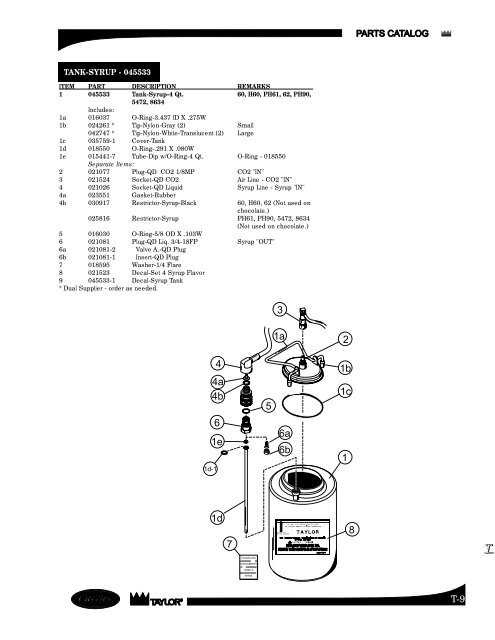 PARTS CATALOG