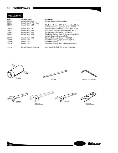 PARTS CATALOG