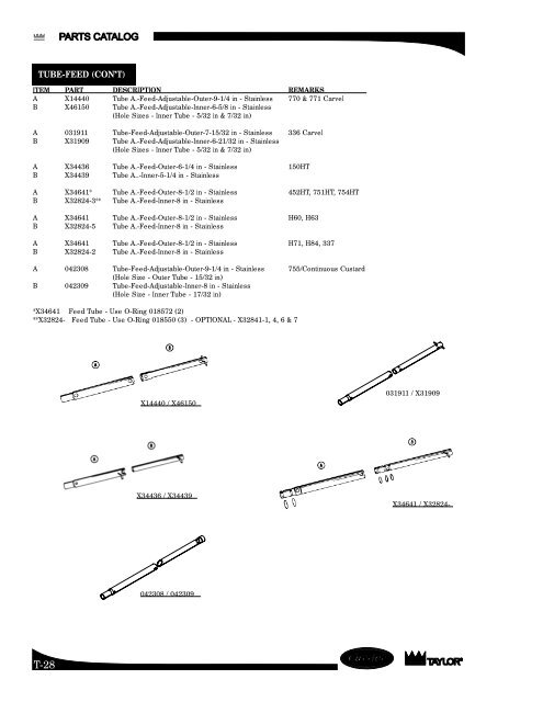 PARTS CATALOG