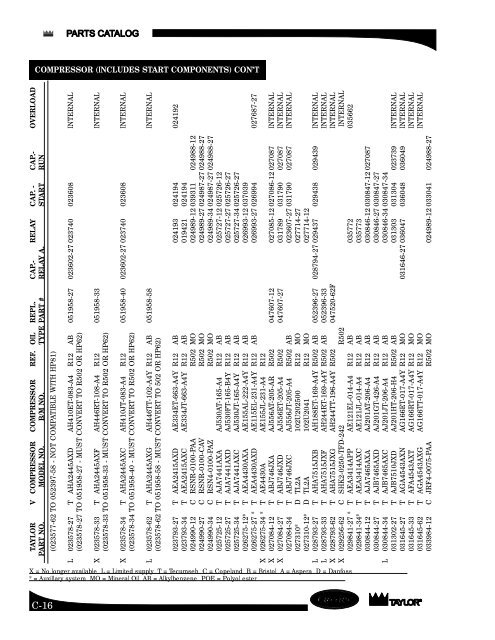 PARTS CATALOG