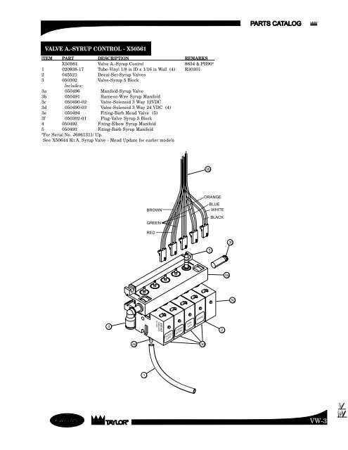 PARTS CATALOG