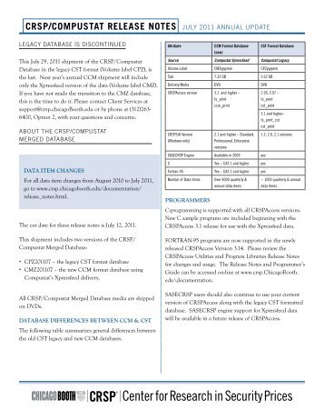 CRSP/Compustat Merged Database Release Notes