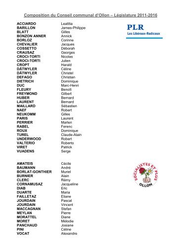 Composition du Conseil communal d'Ollon – Législature 2011-2016