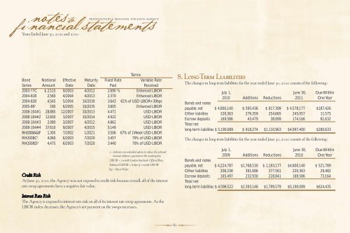 2011 PHFA Annual Report - Pennsylvania Housing Finance Agency