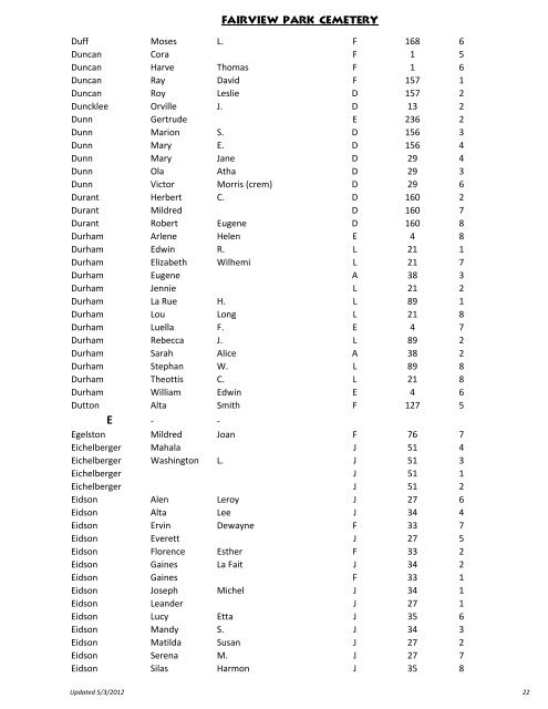 Fairview Park Cemetery-Updated May2012.xlsx - Stafford County ...