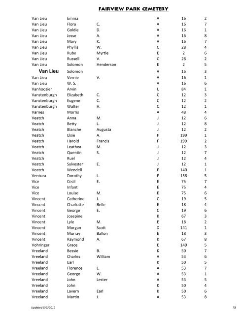 Fairview Park Cemetery-Updated May2012.xlsx - Stafford County ...